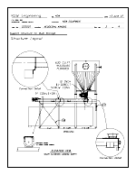 Equipment preliminary layout sketches